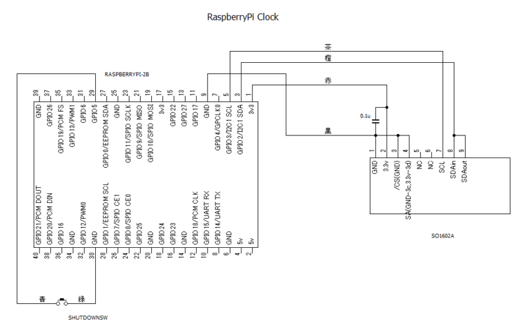 Raspberry PiとELディスプレイでCLOCK制作 | 趣味の電子工作